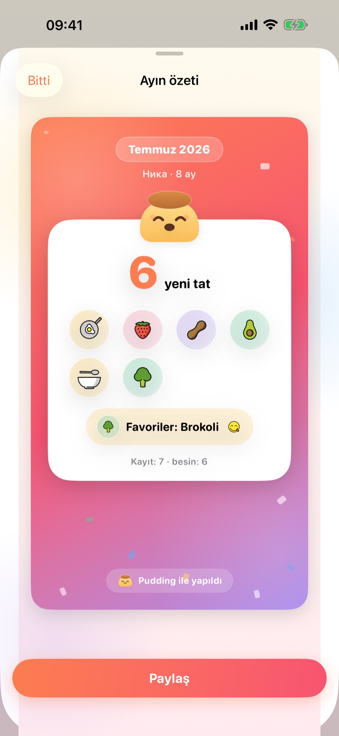 Hikâyeler için aylık özet kartı