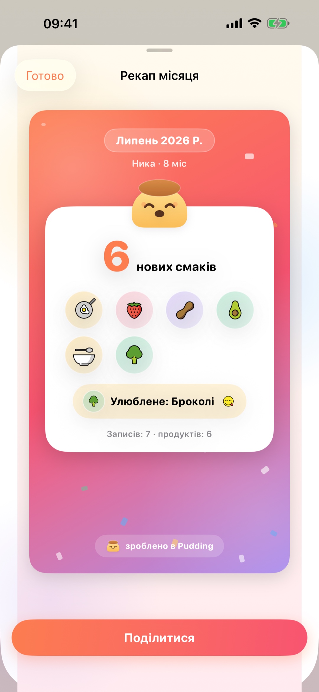 Підсумок місяця — картка для сторіс