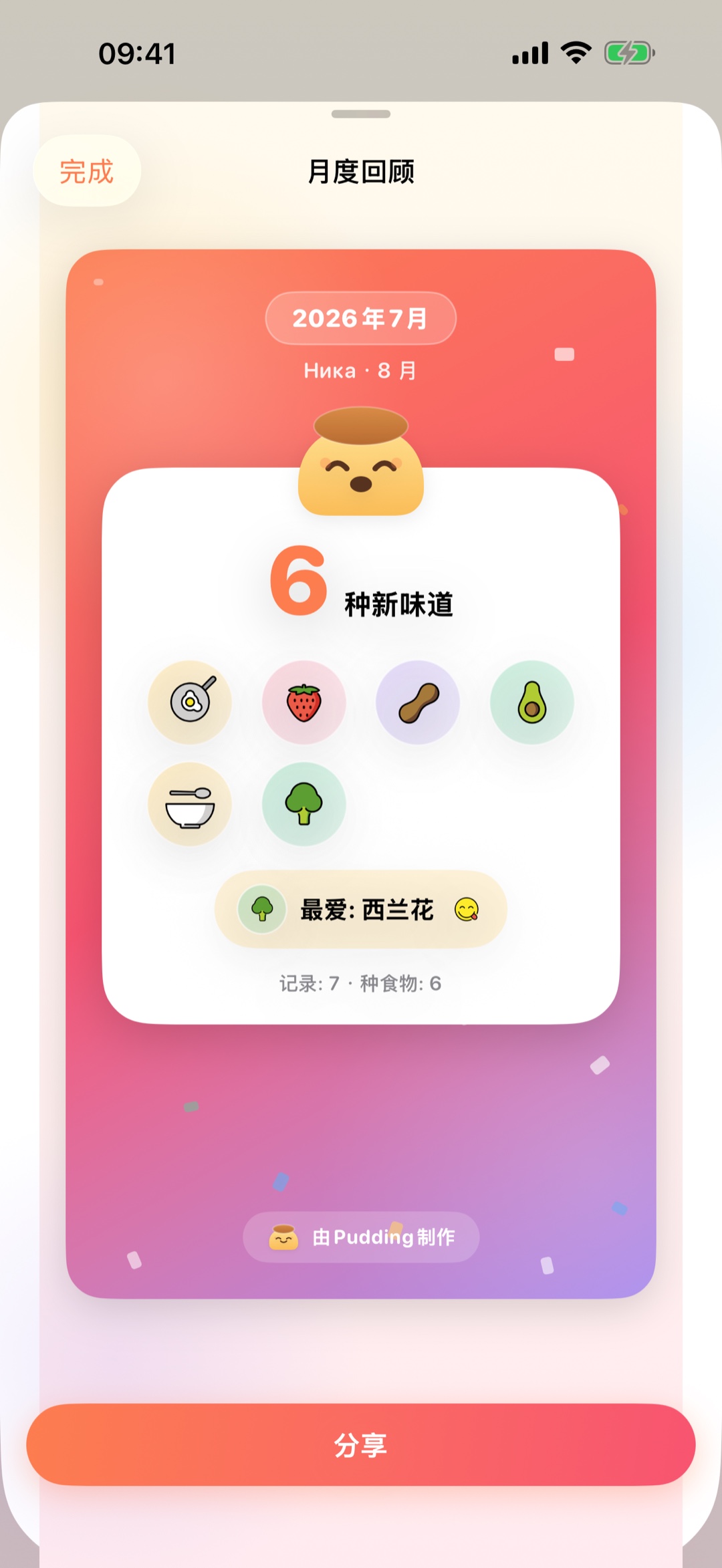 可分享到动态的月度回顾卡片